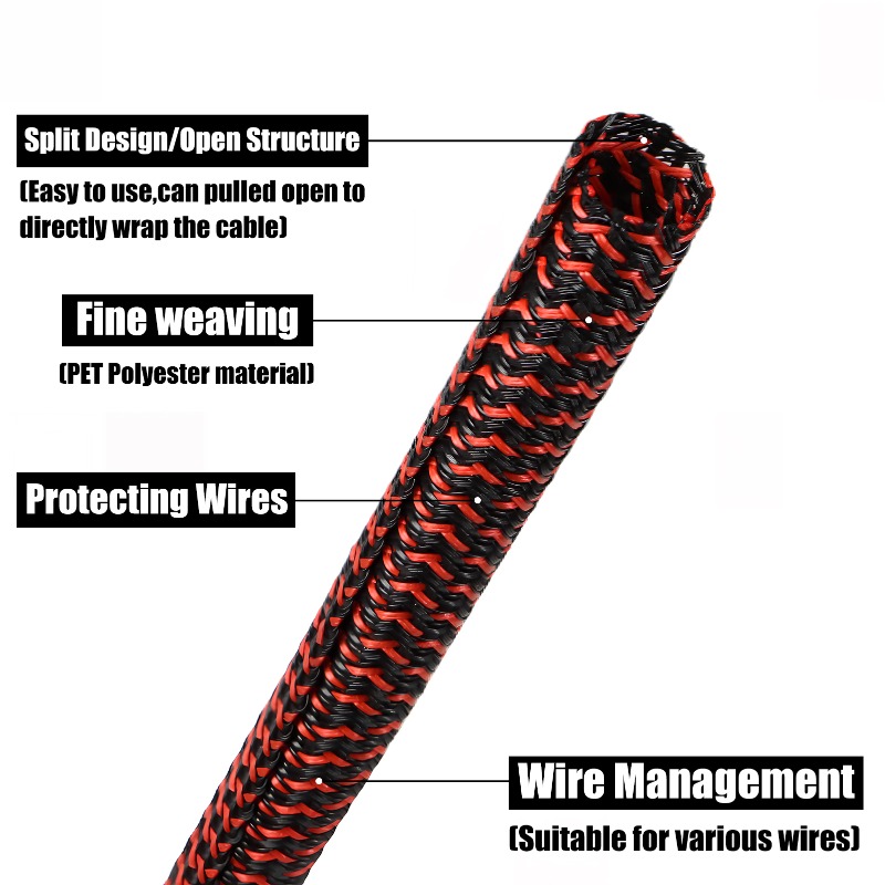 Funda de cable de PET de 3/5/1 - Coiled Usb Cable reseña y precio